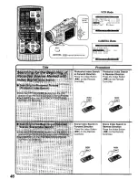 Предварительный просмотр 46 страницы Panasonic NV MX 5 B Operating Instructions Manual