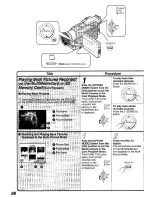 Предварительный просмотр 88 страницы Panasonic NV MX 5 B Operating Instructions Manual