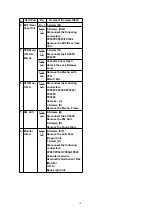 Preview for 19 page of Panasonic NV-MX1 Manual