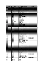 Предварительный просмотр 41 страницы Panasonic NV-MX1B Manual