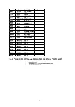 Предварительный просмотр 44 страницы Panasonic NV-MX1B Manual