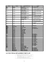 Предварительный просмотр 45 страницы Panasonic NV-MX1B Manual