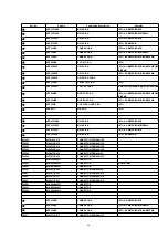 Предварительный просмотр 46 страницы Panasonic NV-MX1B Manual