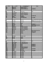 Предварительный просмотр 47 страницы Panasonic NV-MX1B Manual