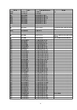 Предварительный просмотр 48 страницы Panasonic NV-MX1B Manual