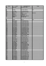 Предварительный просмотр 53 страницы Panasonic NV-MX1B Manual