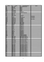 Предварительный просмотр 54 страницы Panasonic NV-MX1B Manual