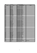 Предварительный просмотр 55 страницы Panasonic NV-MX1B Manual