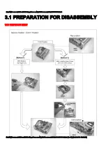 Предварительный просмотр 98 страницы Panasonic NV-MX1B Manual