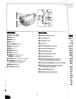 Предварительный просмотр 6 страницы Panasonic NV-MX300A Operating Instructions Manual