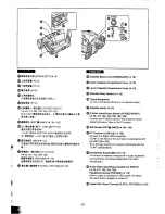 Предварительный просмотр 8 страницы Panasonic NV-MX300A Operating Instructions Manual