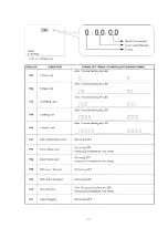 Предварительный просмотр 11 страницы Panasonic NV-MX300A Service Manual