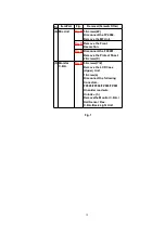 Предварительный просмотр 18 страницы Panasonic NV-MX300A Service Manual