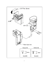 Предварительный просмотр 31 страницы Panasonic NV-MX300A Service Manual