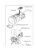 Предварительный просмотр 33 страницы Panasonic NV-MX300A Service Manual