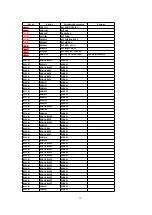 Предварительный просмотр 56 страницы Panasonic NV-MX300A Service Manual