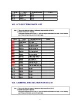 Предварительный просмотр 57 страницы Panasonic NV-MX300A Service Manual