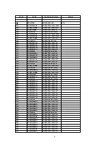 Предварительный просмотр 61 страницы Panasonic NV-MX300A Service Manual