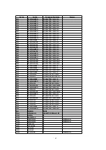 Предварительный просмотр 63 страницы Panasonic NV-MX300A Service Manual