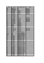 Предварительный просмотр 64 страницы Panasonic NV-MX300A Service Manual