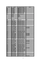 Предварительный просмотр 66 страницы Panasonic NV-MX300A Service Manual