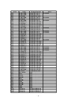 Предварительный просмотр 68 страницы Panasonic NV-MX300A Service Manual