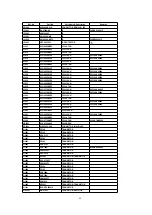 Предварительный просмотр 69 страницы Panasonic NV-MX300A Service Manual