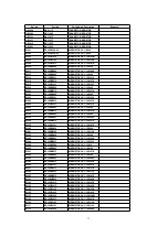 Предварительный просмотр 71 страницы Panasonic NV-MX300A Service Manual