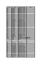 Предварительный просмотр 72 страницы Panasonic NV-MX300A Service Manual