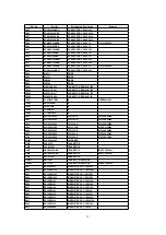 Предварительный просмотр 74 страницы Panasonic NV-MX300A Service Manual