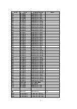 Предварительный просмотр 75 страницы Panasonic NV-MX300A Service Manual