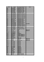 Предварительный просмотр 77 страницы Panasonic NV-MX300A Service Manual