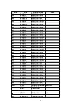 Предварительный просмотр 78 страницы Panasonic NV-MX300A Service Manual