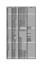 Предварительный просмотр 80 страницы Panasonic NV-MX300A Service Manual