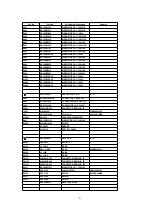 Предварительный просмотр 81 страницы Panasonic NV-MX300A Service Manual