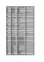 Предварительный просмотр 82 страницы Panasonic NV-MX300A Service Manual