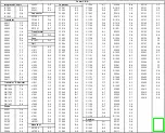 Предварительный просмотр 85 страницы Panasonic NV-MX300A Service Manual