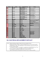 Preview for 59 page of Panasonic NV-MX300EG Service Manual