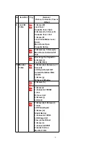 Предварительный просмотр 15 страницы Panasonic NV-MX500A Service Manual