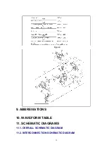 Предварительный просмотр 32 страницы Panasonic NV-MX500A Service Manual