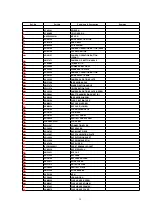 Предварительный просмотр 39 страницы Panasonic NV-MX500A Service Manual