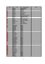 Предварительный просмотр 40 страницы Panasonic NV-MX500A Service Manual