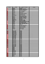 Предварительный просмотр 42 страницы Panasonic NV-MX500A Service Manual