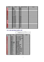 Предварительный просмотр 43 страницы Panasonic NV-MX500A Service Manual