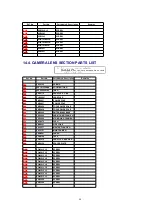 Предварительный просмотр 44 страницы Panasonic NV-MX500A Service Manual