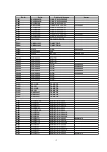 Предварительный просмотр 47 страницы Panasonic NV-MX500A Service Manual