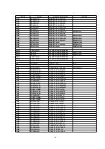 Предварительный просмотр 48 страницы Panasonic NV-MX500A Service Manual