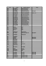 Предварительный просмотр 49 страницы Panasonic NV-MX500A Service Manual