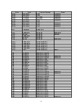 Предварительный просмотр 50 страницы Panasonic NV-MX500A Service Manual