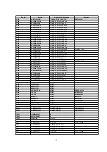 Предварительный просмотр 53 страницы Panasonic NV-MX500A Service Manual